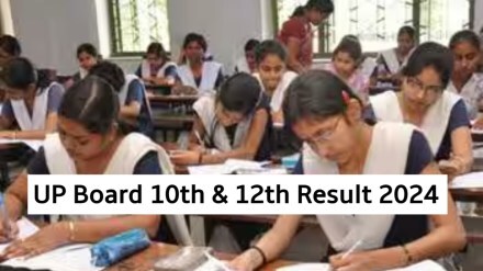 UP Board Result