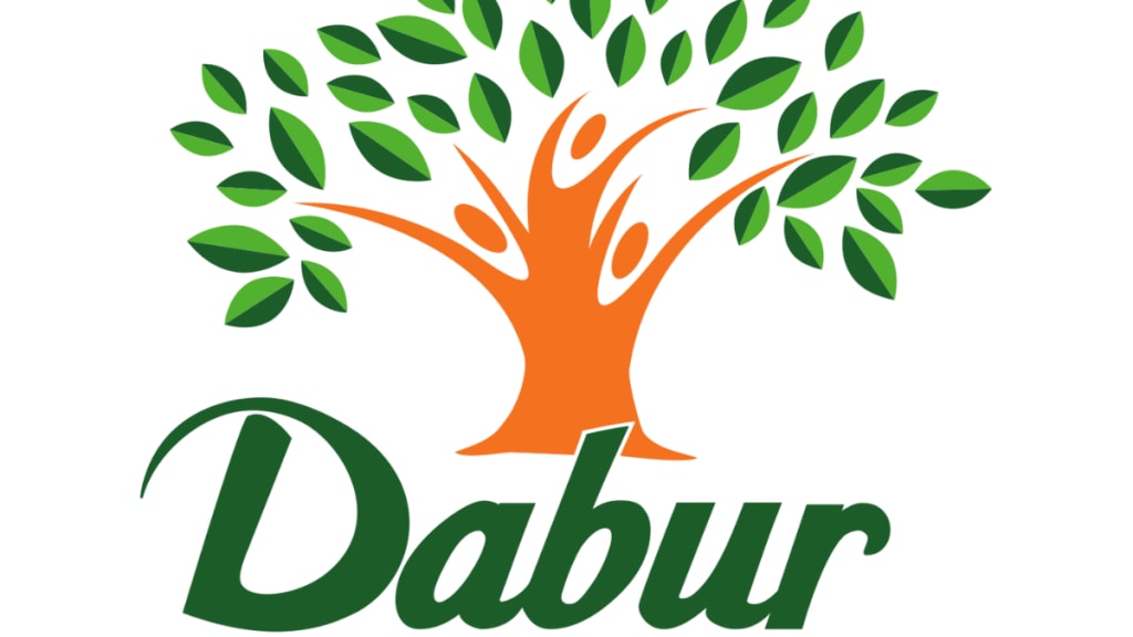 Dabur, manufacturing facility, MoU, Tamil Nadu, FMCG