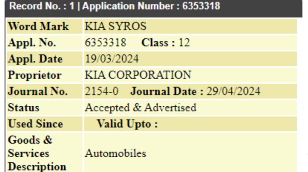 Kia Syros trademark