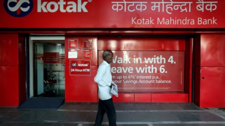 Kotak Mahindra Bank