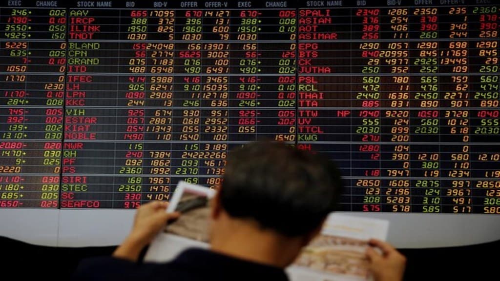 Global equity markets, inflation, economy, volatility, Nasdaq, multi-week lows