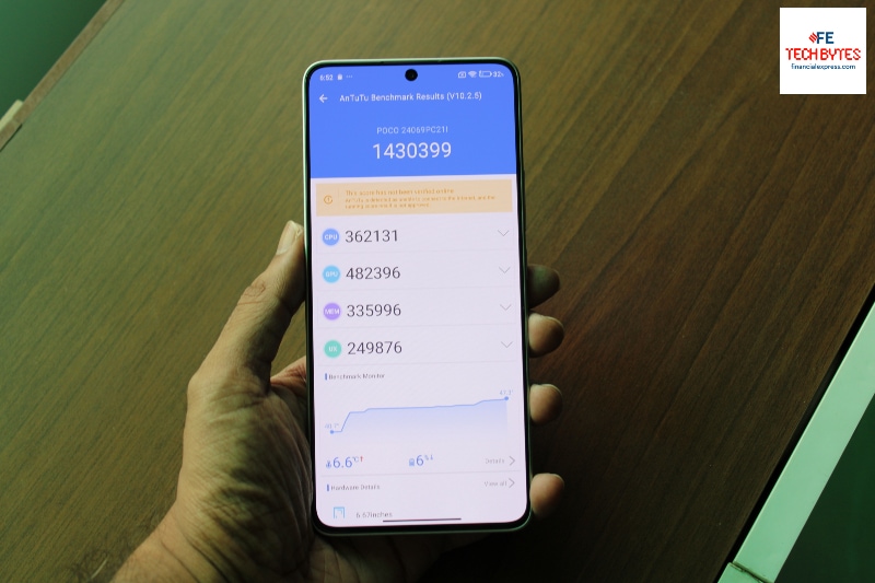 Poco F6 quick review