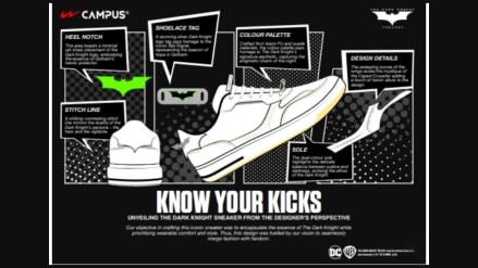 The limited edition collection is designed with a focus on The Dark Knight's legacy. The limited edition collection is designed with a focus on The Dark Knight's legacy.