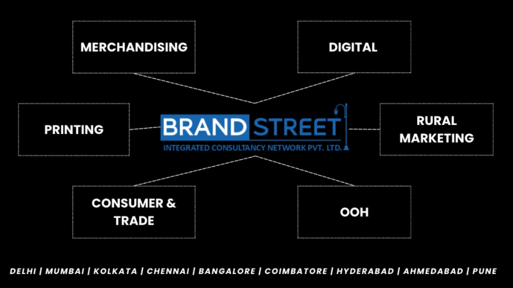 The expansion follows successful ventures in Hyderabad and Coimbatore, representing a significant milestone in the company's growth journey. The expansion follows successful ventures in Hyderabad and Coimbatore, representing a significant milestone in the company's growth journey.