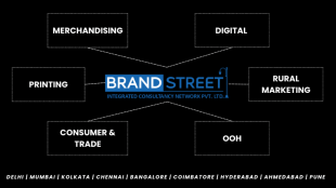 The expansion follows successful ventures in Hyderabad and Coimbatore, representing a significant milestone in the company's growth journey.