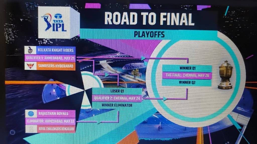 IPL 2024, IPL 2024 schedule, IPL 2024 playoff, IPL 2024 playoff schedule, playoff schedule, IPL 2024 finals, IPL 2024 playoff dates, IPL playoff dates 2024