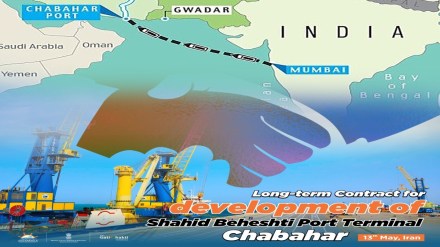 Chabahar Port, US Policy, Diplomatic relations, Afghanistan, Russia ,India