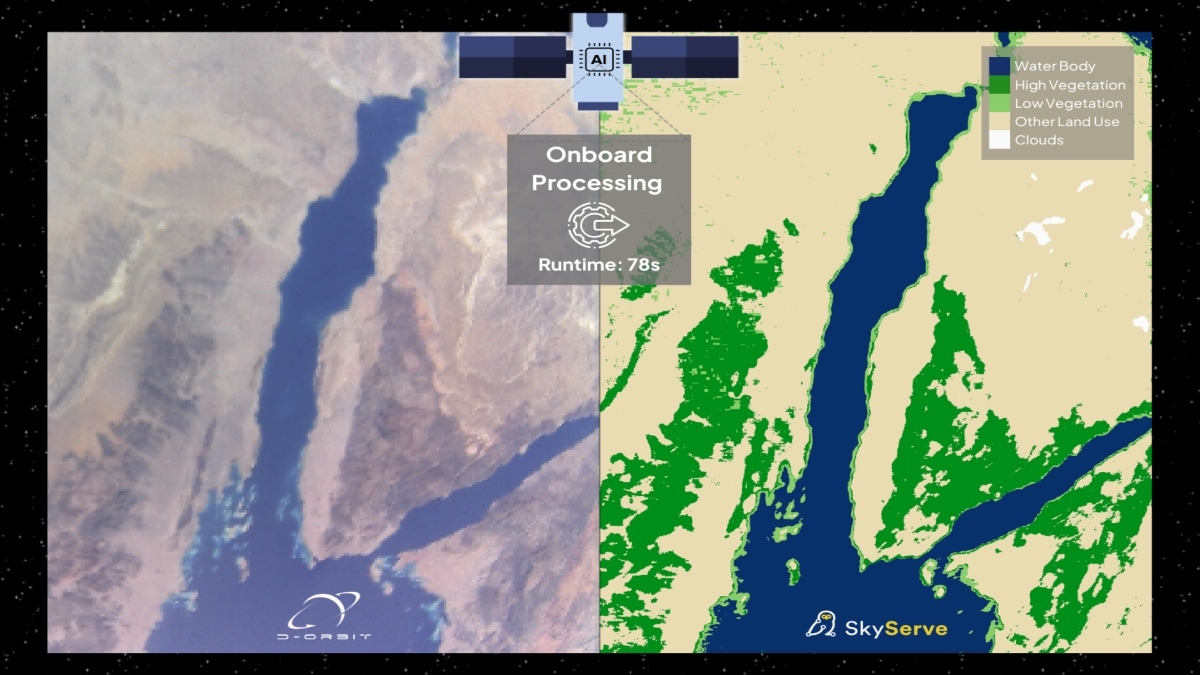 Sky serve's company: Smartphone Moment