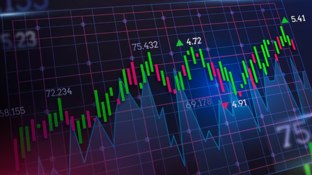 Local stimulus: Domestic liquidity is fuelling the rally in the markets