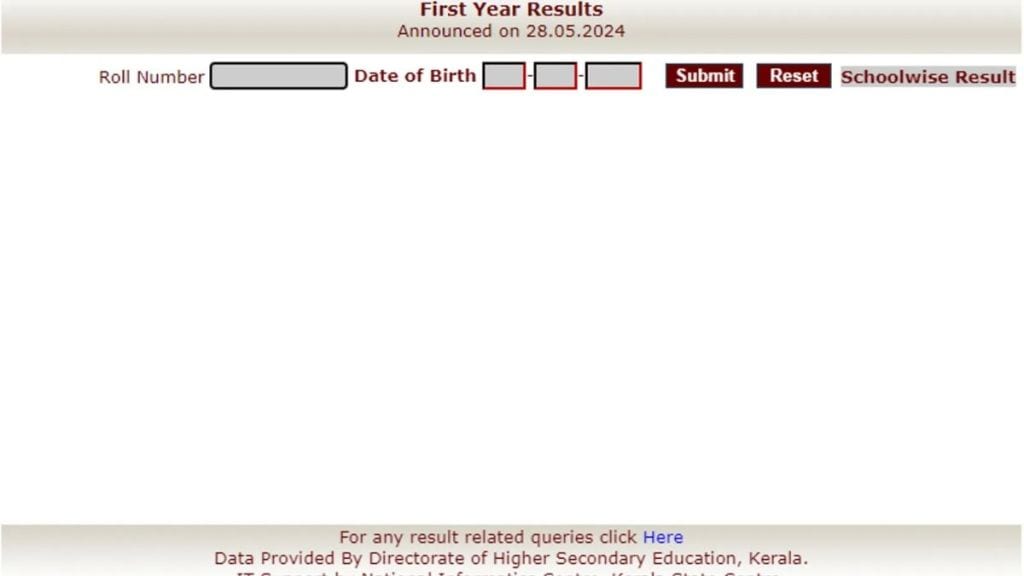 kerala results