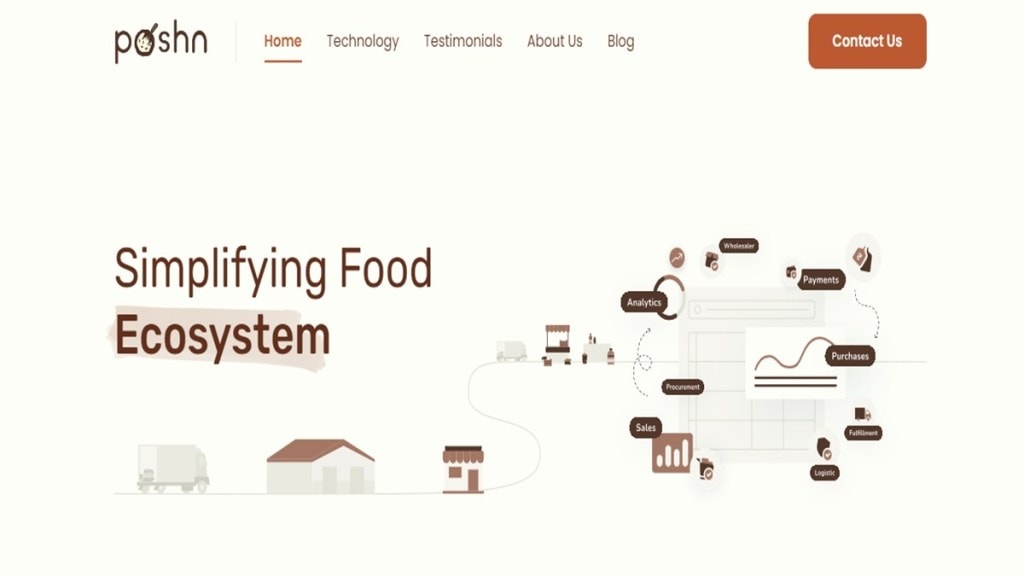 poshn, funding, prime venture partners, zephyr peacock, food MSMEs, full-stack supply chain solution, demand aggregation, embedded finance for working capital, vendor partnerships for logistics, warehousing and more, and SaaS solutions. poshn, funding, prime venture partners, zephyr peacock, food MSMEs, full-stack supply chain solution, demand aggregation, embedded finance for working capital, vendor partnerships for logistics, warehousing and more, and SaaS solutions.