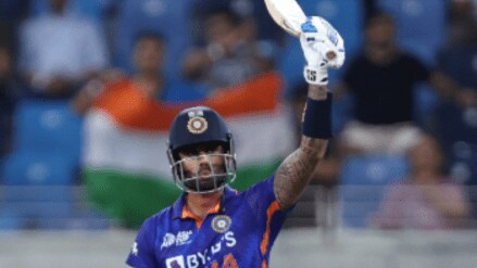 ICC T20I Rankings