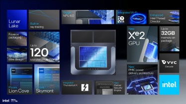 Intel Lunar Lake Computex 2024