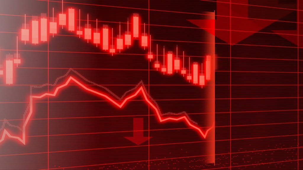 Closing bell today