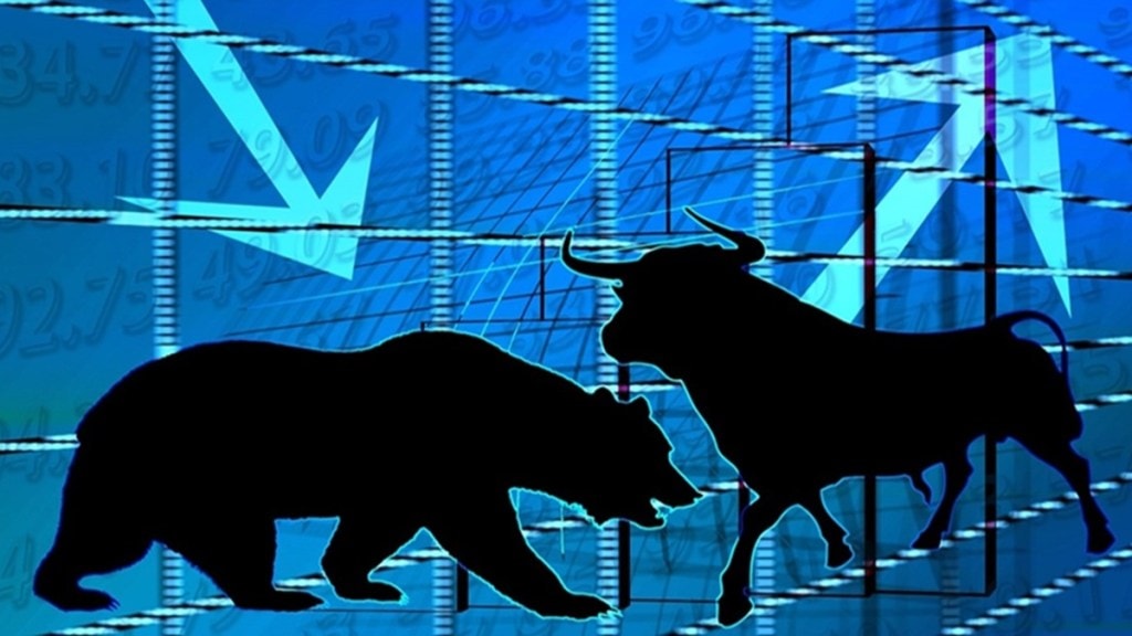 India, US stock market, Market Capitalization, co-relation, investment opportunities