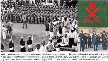 Indian Army Regiments Indian Army Regiments