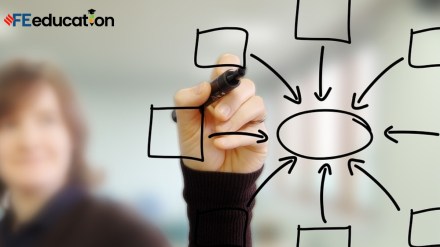 Experiential learning makes strides, yet curriculum gaps remain significant, says Vaibhav Kaushik of Nawgati.