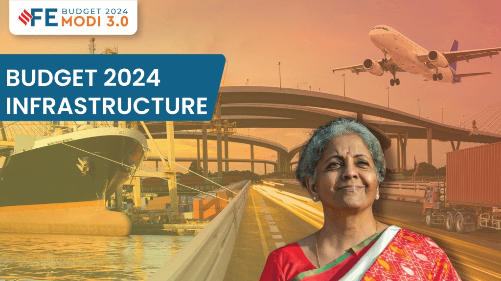 Union Budget 2024 Union Budget 2024