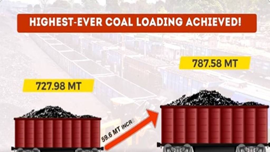 Indian Railways' big achievement