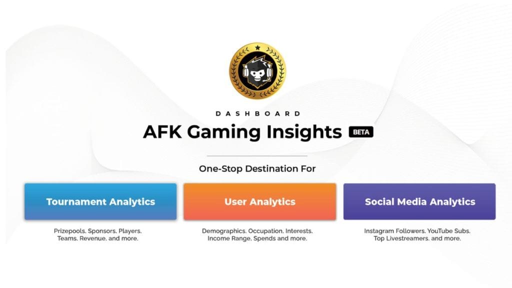 Reportedly, AFK Gaming Insights has three analytics modules (Image: AFK Gaming)