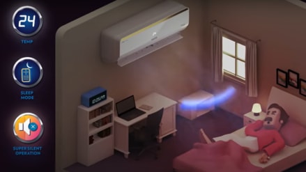 The company in 2012, had introduced everyman Madurai native Murthy (played by South Indian television actor DV Vivek),