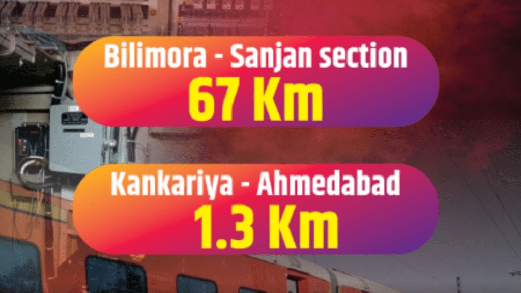 Indian Railways