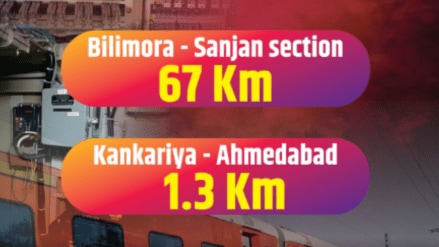 Indian Railways