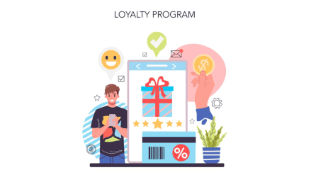 Loyalty programmes have evolved from basic punch cards to advanced digital systems