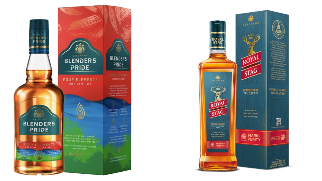 The new products are intended to bolster Pernod Ricard's position in the premium whisky market. The new products are intended to bolster Pernod Ricard's position in the premium whisky market.