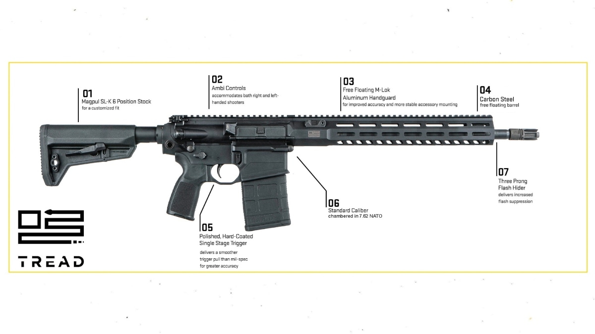 Indian Army receives new Sig Sauer Assault rifles.