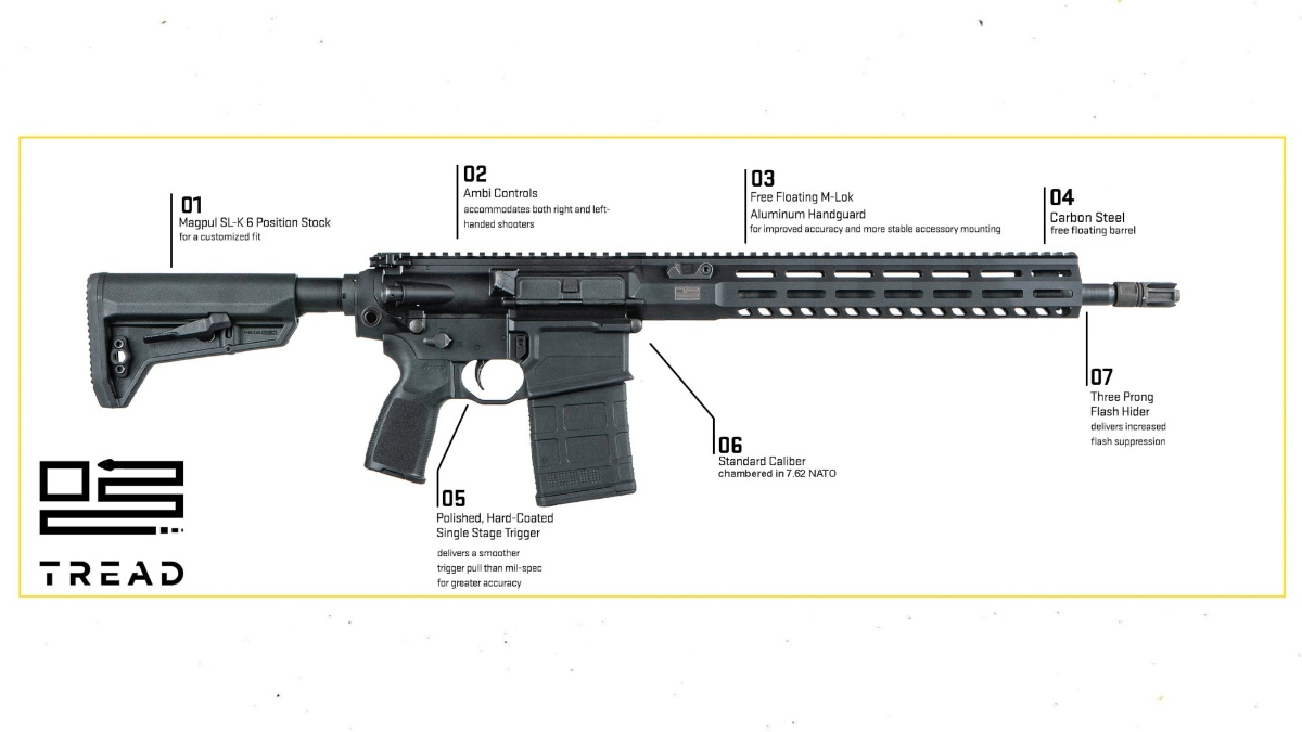 Indian Army receives new Sig Sauer Assault rifles. Indian Army receives new Sig Sauer Assault rifles.
