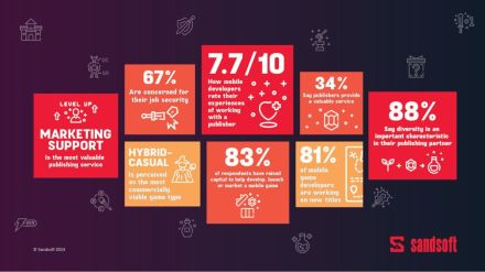 job, high paying jobs, jobs without degree, high salary jobs, high salary package jobs in india job, high paying jobs, jobs without degree, high salary jobs, high salary package jobs in india