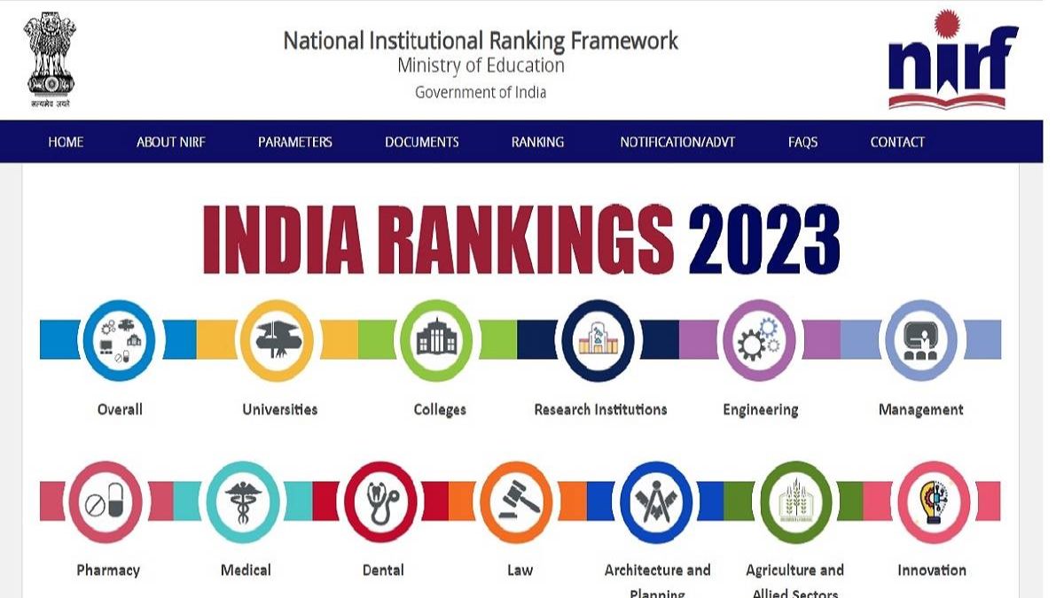 NIRF Rankings 2024 List