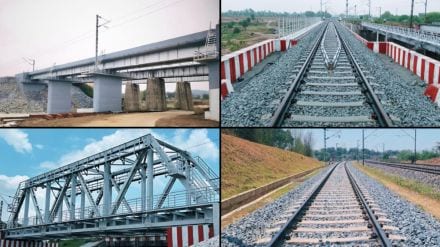 railway
