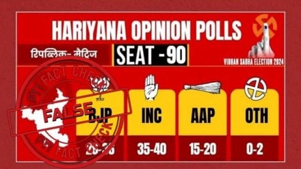 Fake Haryana opinion polls Fake Haryana opinion polls