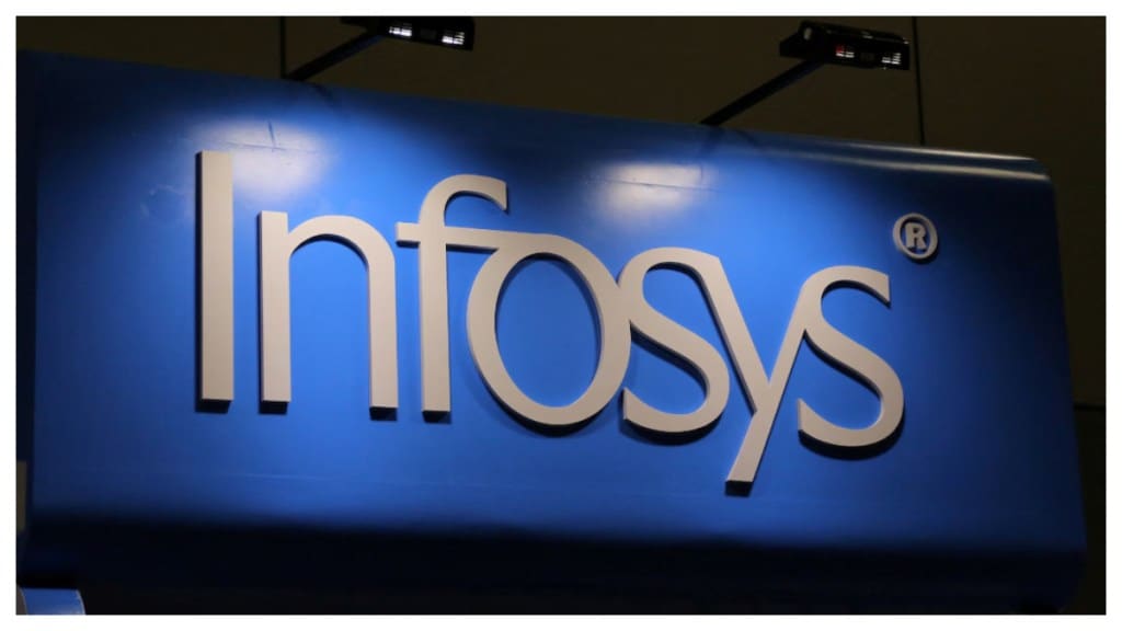 Infosys shares today