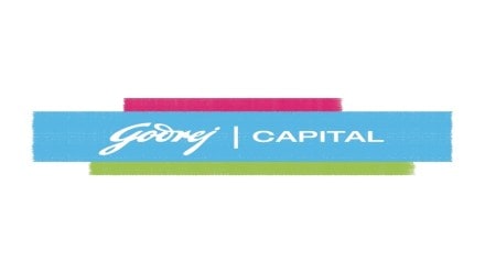 Godrej, Godrej Capital, Bank, Banking