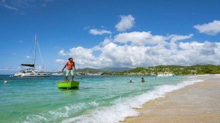 Grenada, Citizenship by Investment program, secondary passport, visa-free travel, residency Grenada, Citizenship by Investment program, secondary passport, visa-free travel, residency