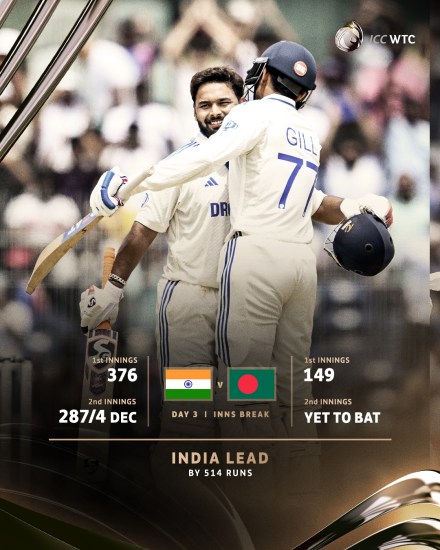 India vs Bangladesh India vs Bangladesh