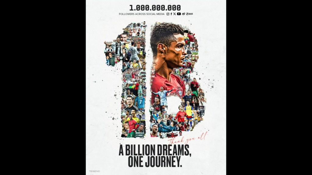 These achievements mark a significant new phase in Ronaldo’s career, highlighting his enduring influence both on the field and online. (Image: Cristiano Ronaldo/FB)