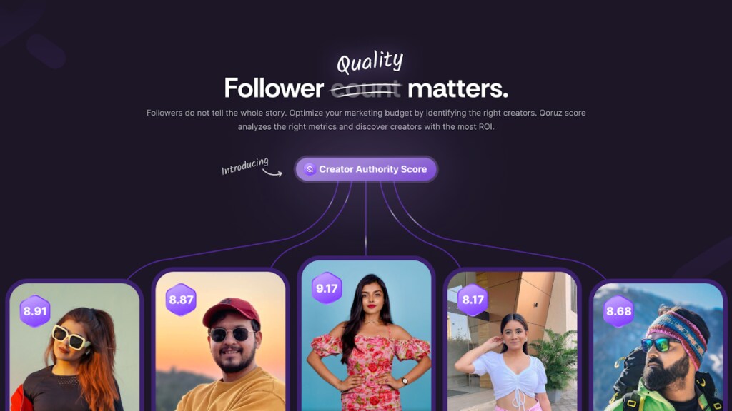 The Creators Authority Score claims to be built user-friendly, enabling marketers to quickly and easily compare influencers.