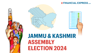 Kulgam Jammu and Kashmir Assembly election 2024 date, candidate list, winning candidates, result