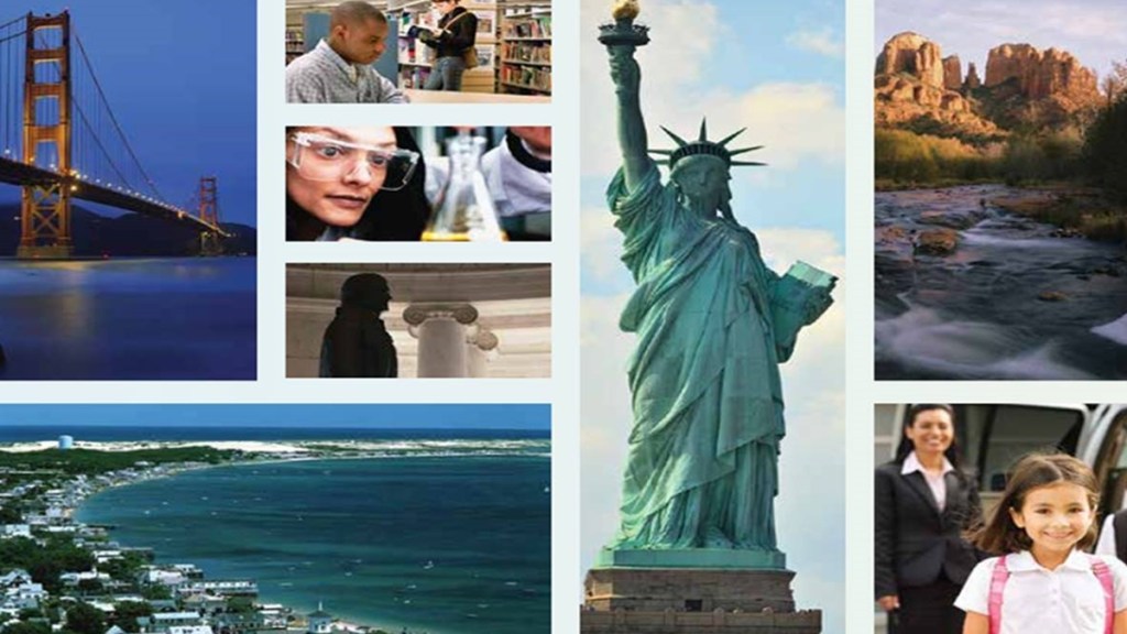 EB-5 Program, Advantages, investing in Children’s education, US Green Card, study in US