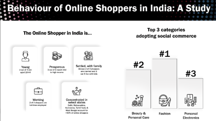 A snippet of the report. (Image Credits: IPG Mediabrands) A snippet of the report. (Image Credits: IPG Mediabrands)