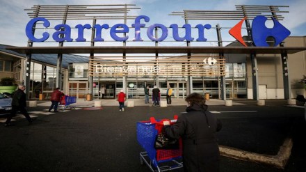 Carrefour, India, Market, Industry