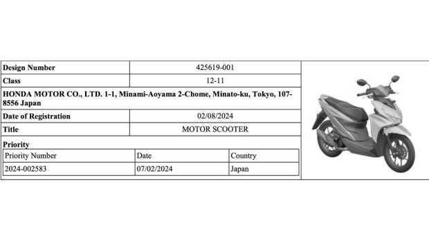 honda beat