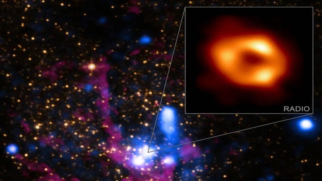 Black Hole, Sagittarius A, Sagittarius A origin, Sagittarius A origin, Sagittarius A history, Supermassive black hole, black hole news, astronomy news, Milk Way Galaxy, Science news,