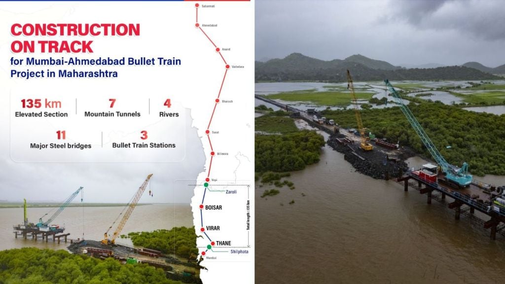 Bullet train nhsrcl