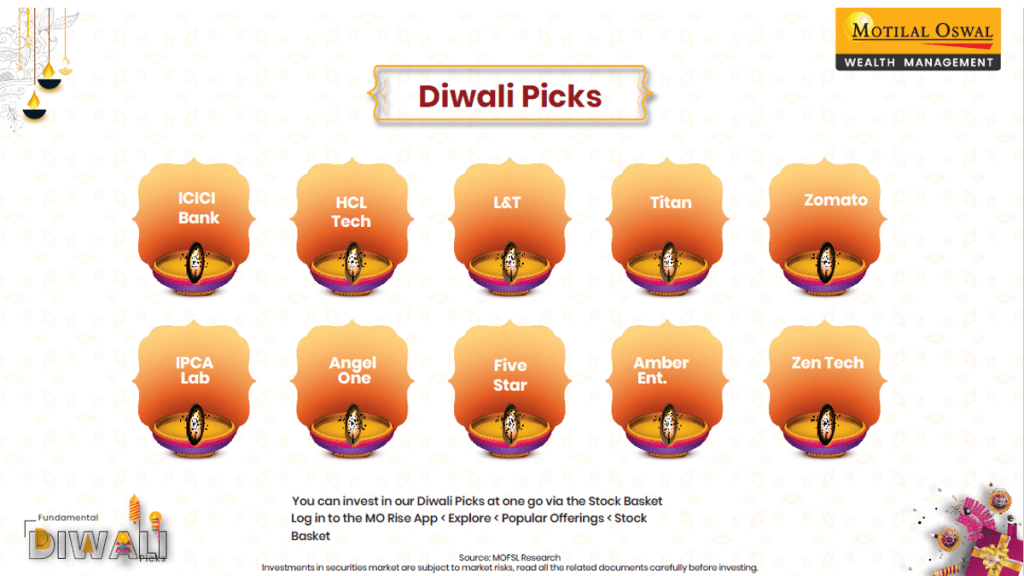 Diwali Picks by Samvat 2081 Diwali Picks by Samvat 2081