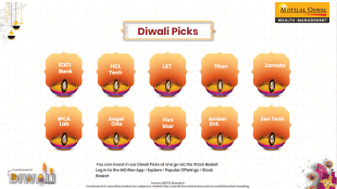 Diwali Picks by Samvat 2081
